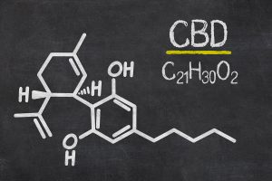 state CBD bans, &#8216;One day you&#8217;re legal, the next day you&#8217;re not&#8217;: Confusion from spotty CBD enforcement