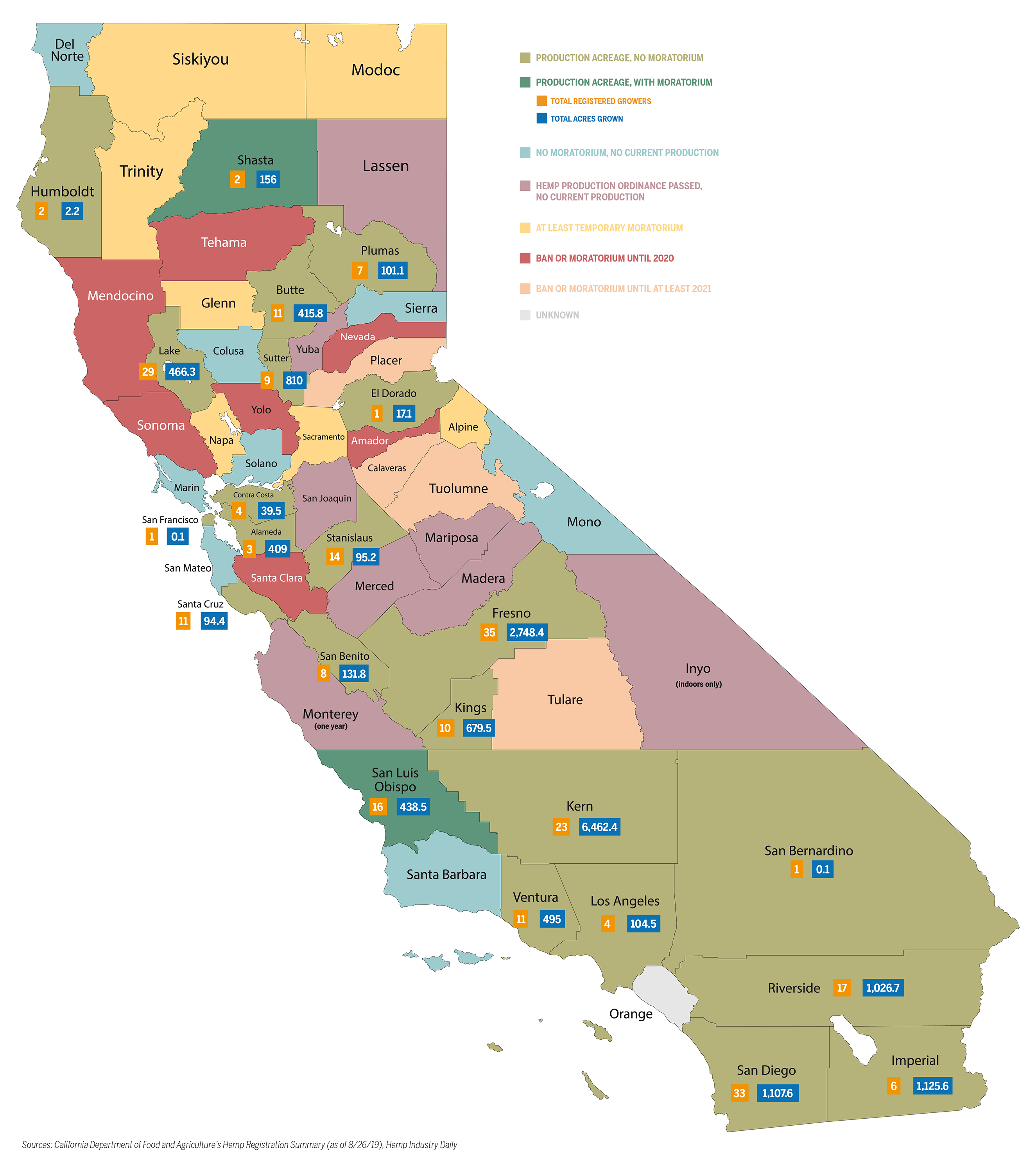 California Map Counties And Cities Hemp in California: Counties, cities remain divided on production